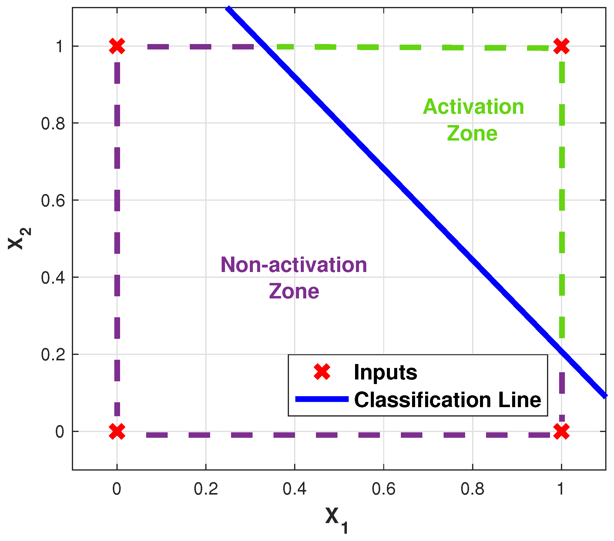 Sensors 19 03110 g015