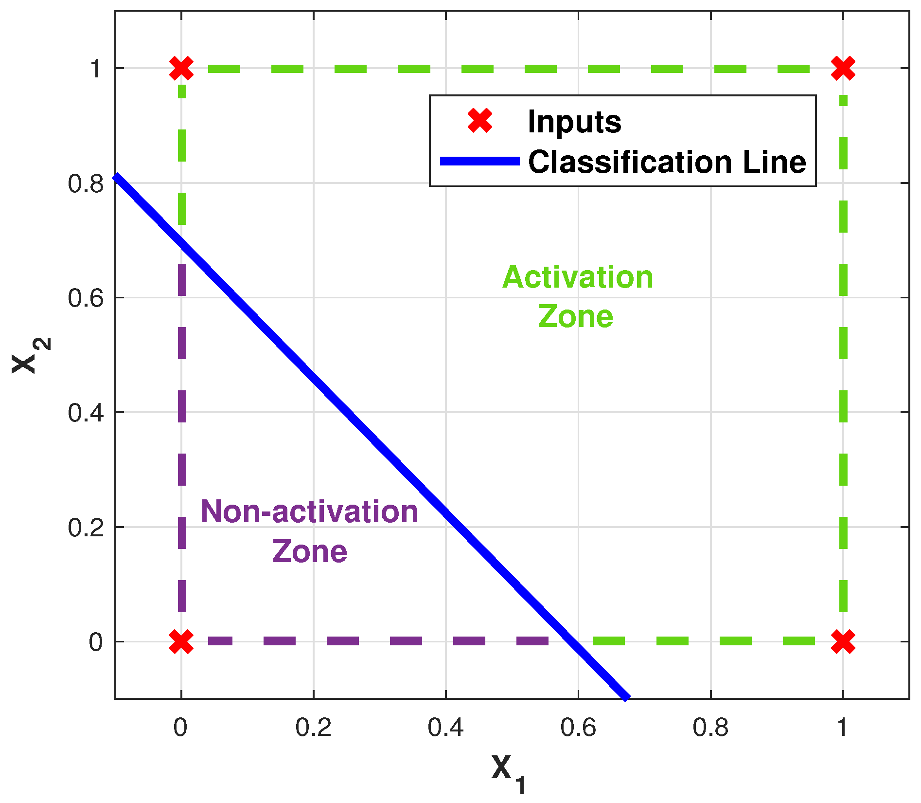 Sensors 19 03110 g016