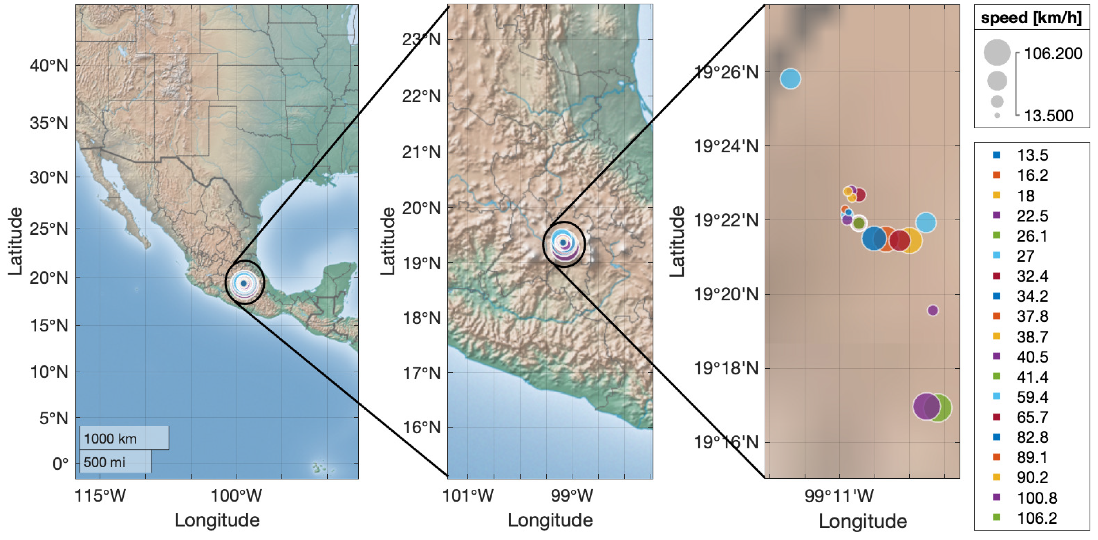 Sensors 19 03110 g018
