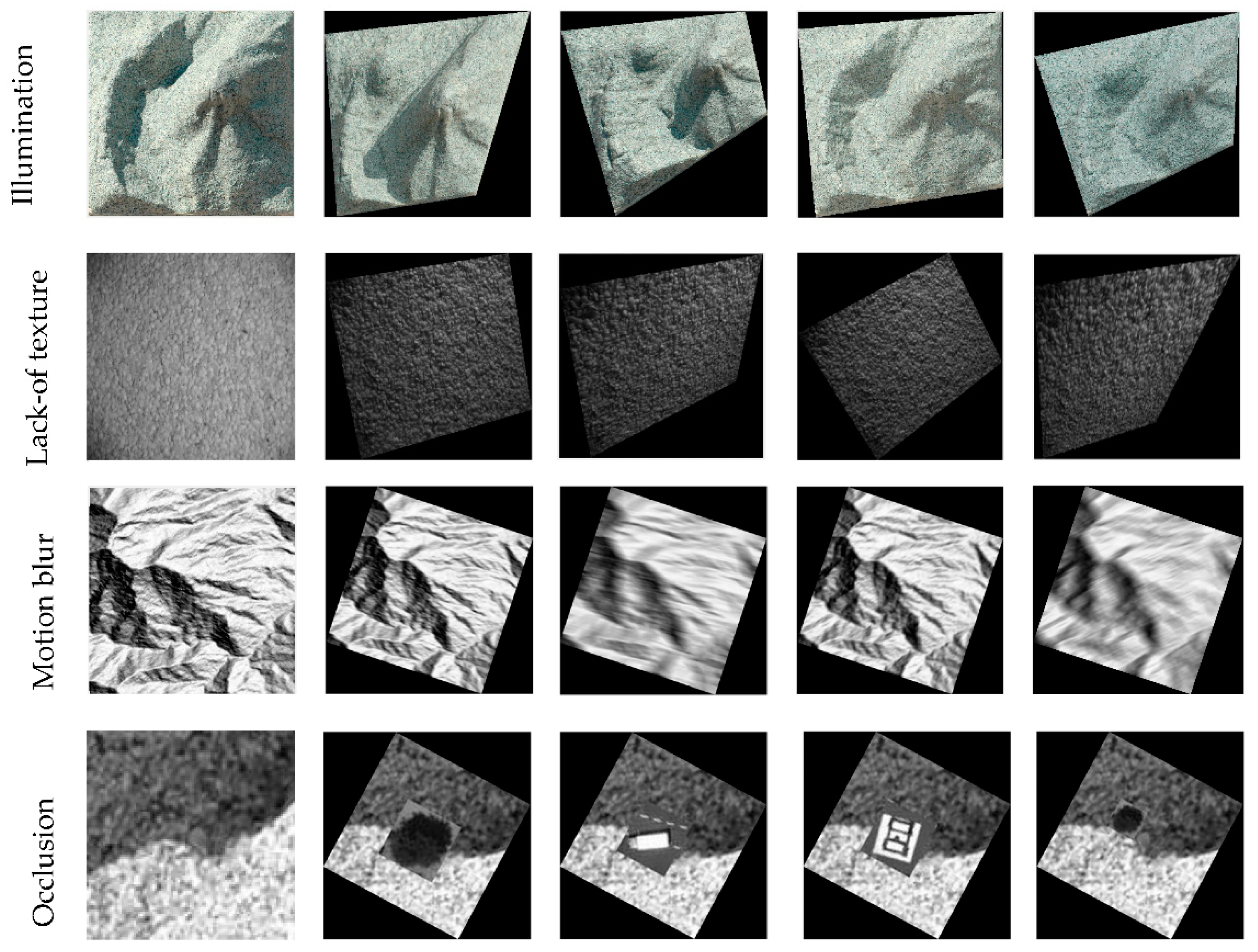 Sensors 19 03117 g003