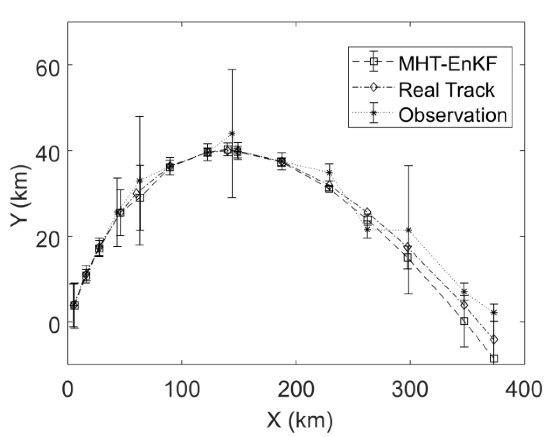 Sensors 19 03118 g004