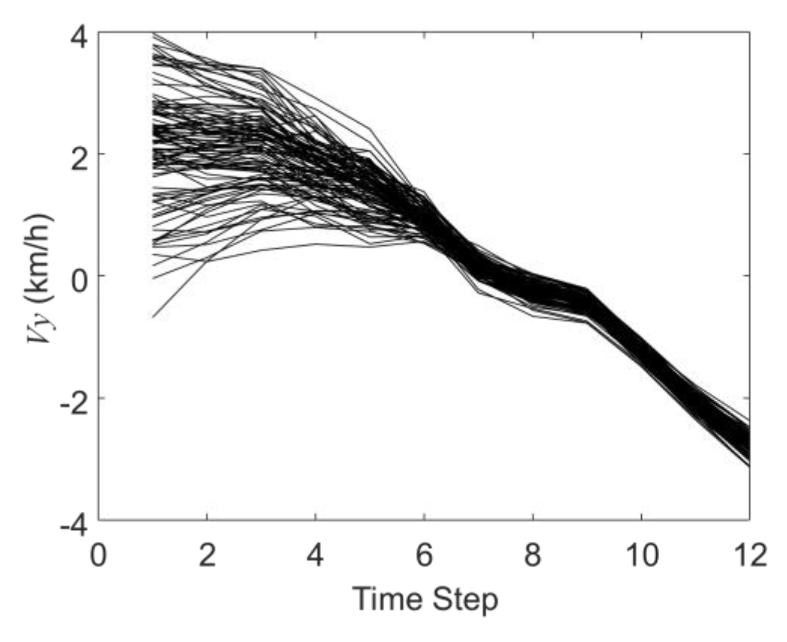 Sensors 19 03118 g006