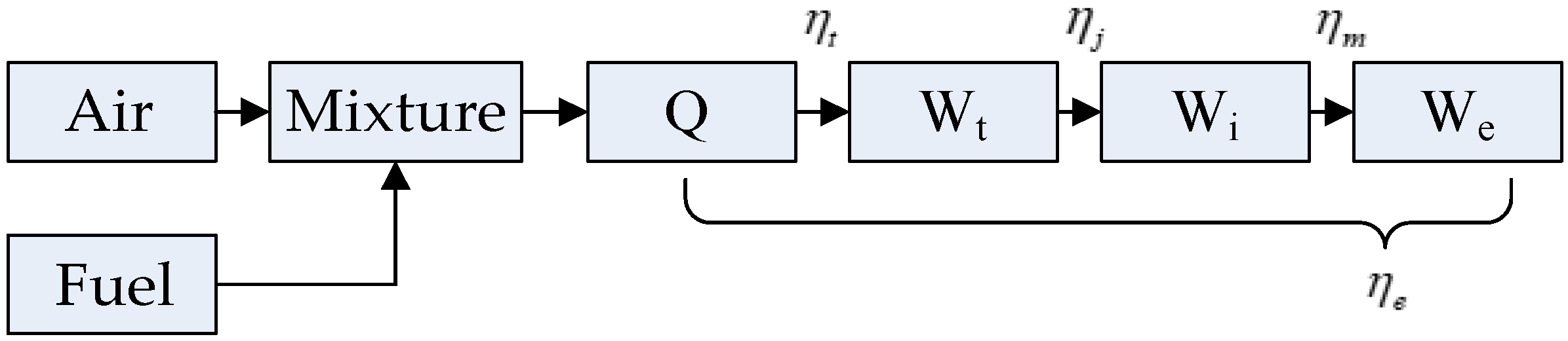Sensors 19 03122 g002 Sensors 19 03122 g002