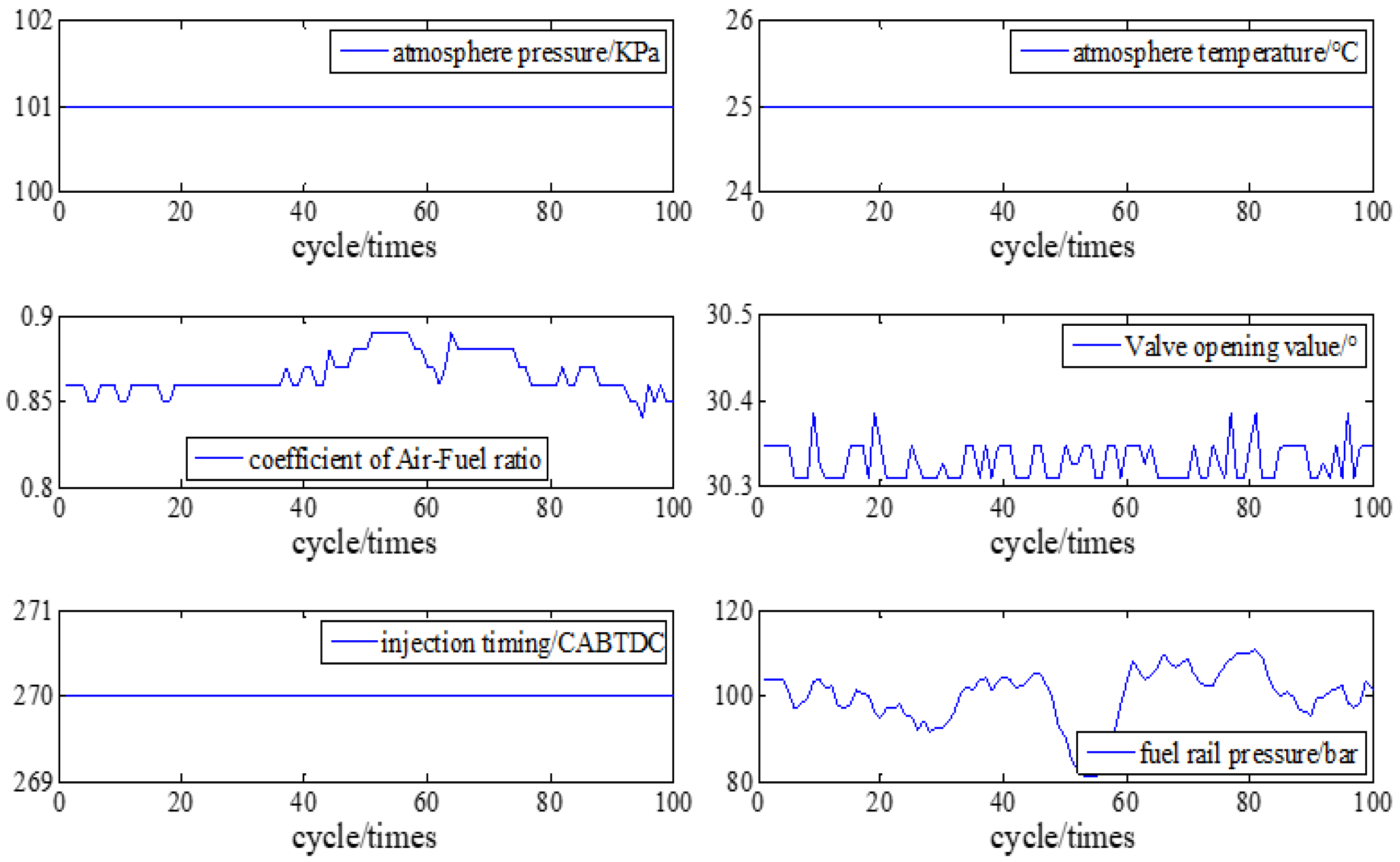 Sensors 19 03122 g005 Sensors 19 03122 g005