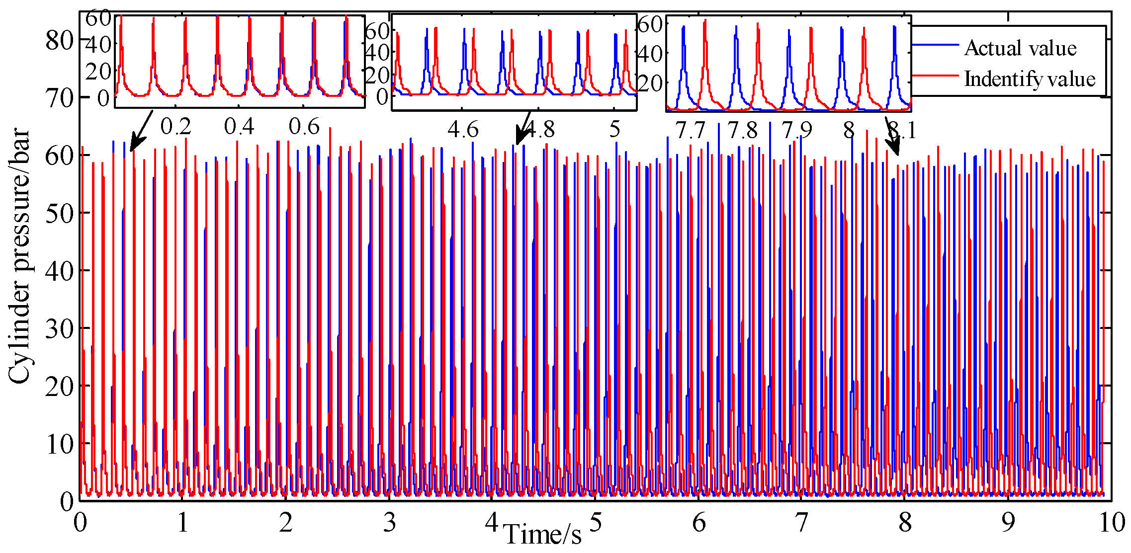 Sensors 19 03122 g008 Sensors 19 03122 g008