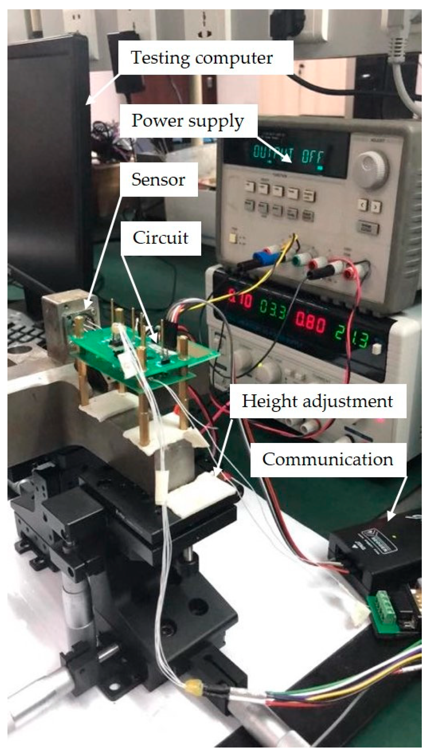Sensors 19 03123 g007