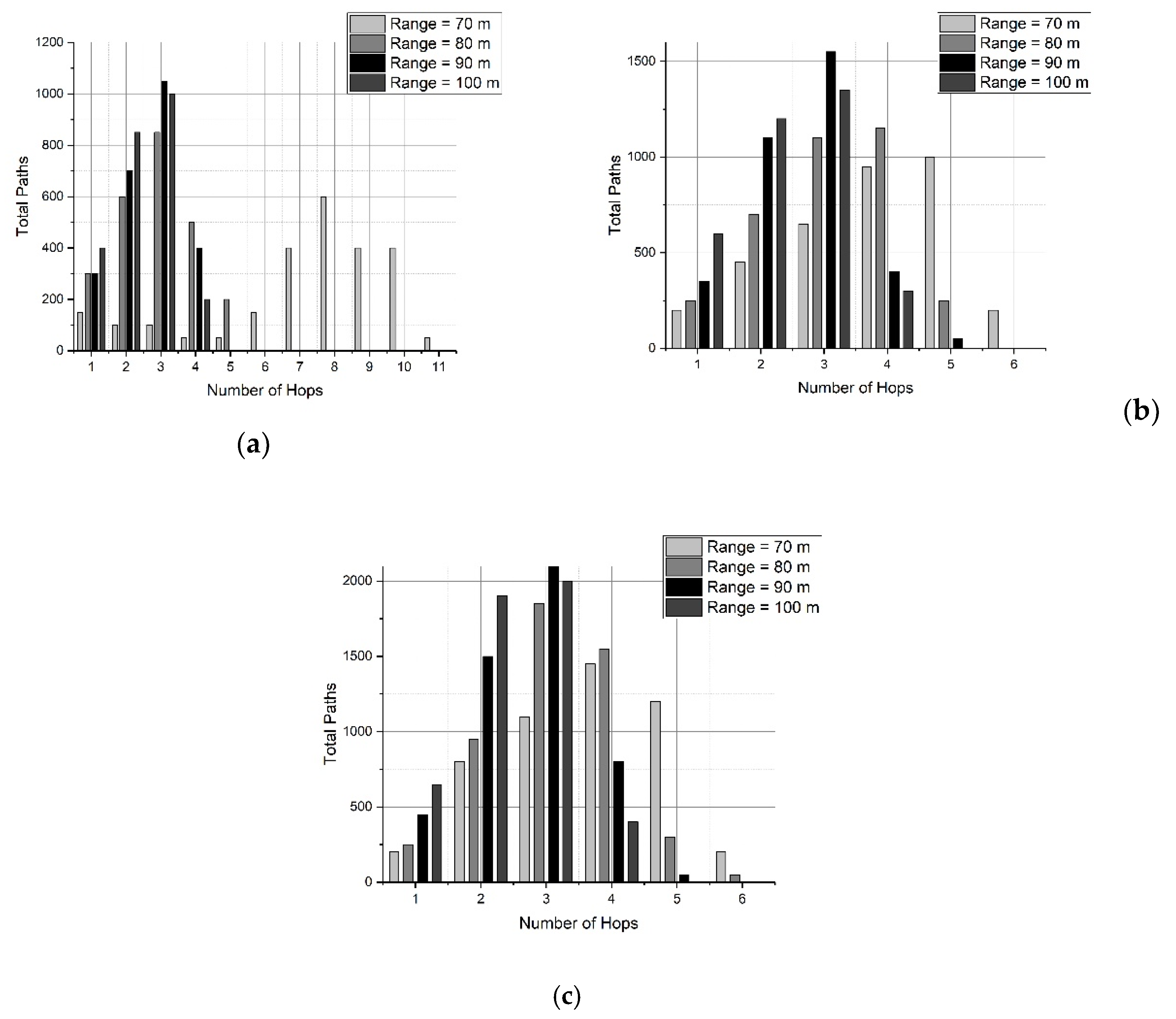 Sensors 19 03130 g009
