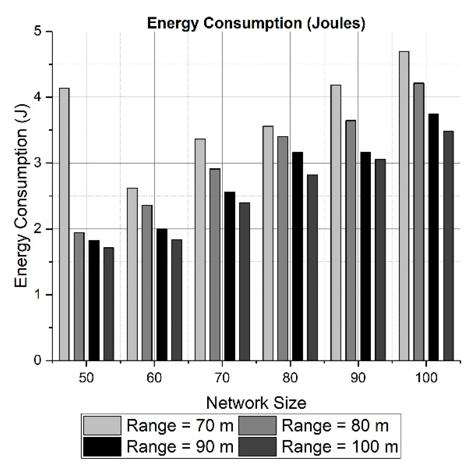 Sensors 19 03130 g010