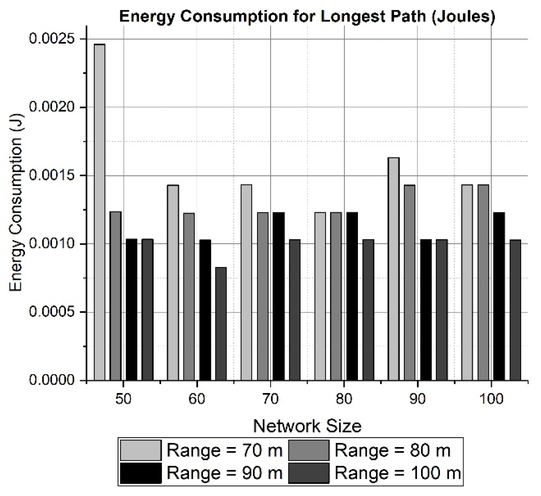 Sensors 19 03130 g011