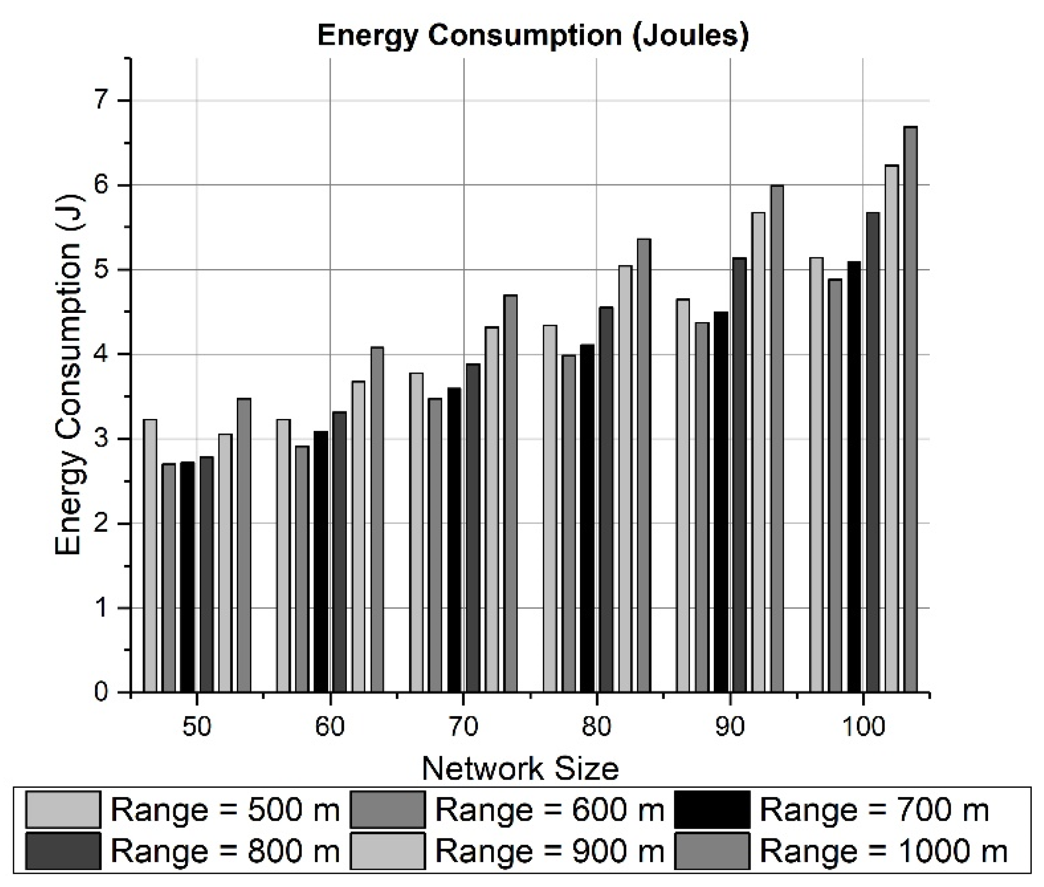 Sensors 19 03130 g012