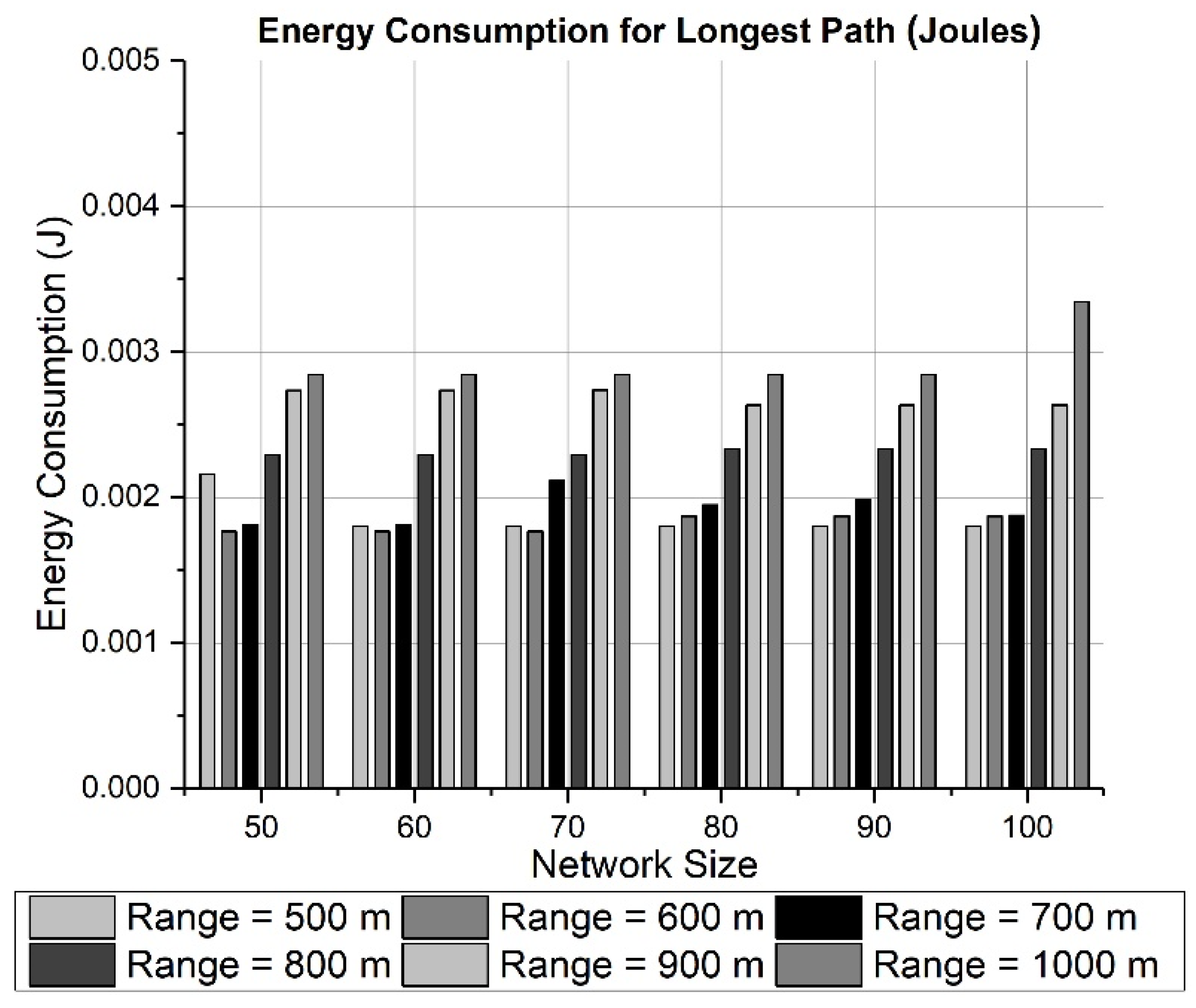 Sensors 19 03130 g013