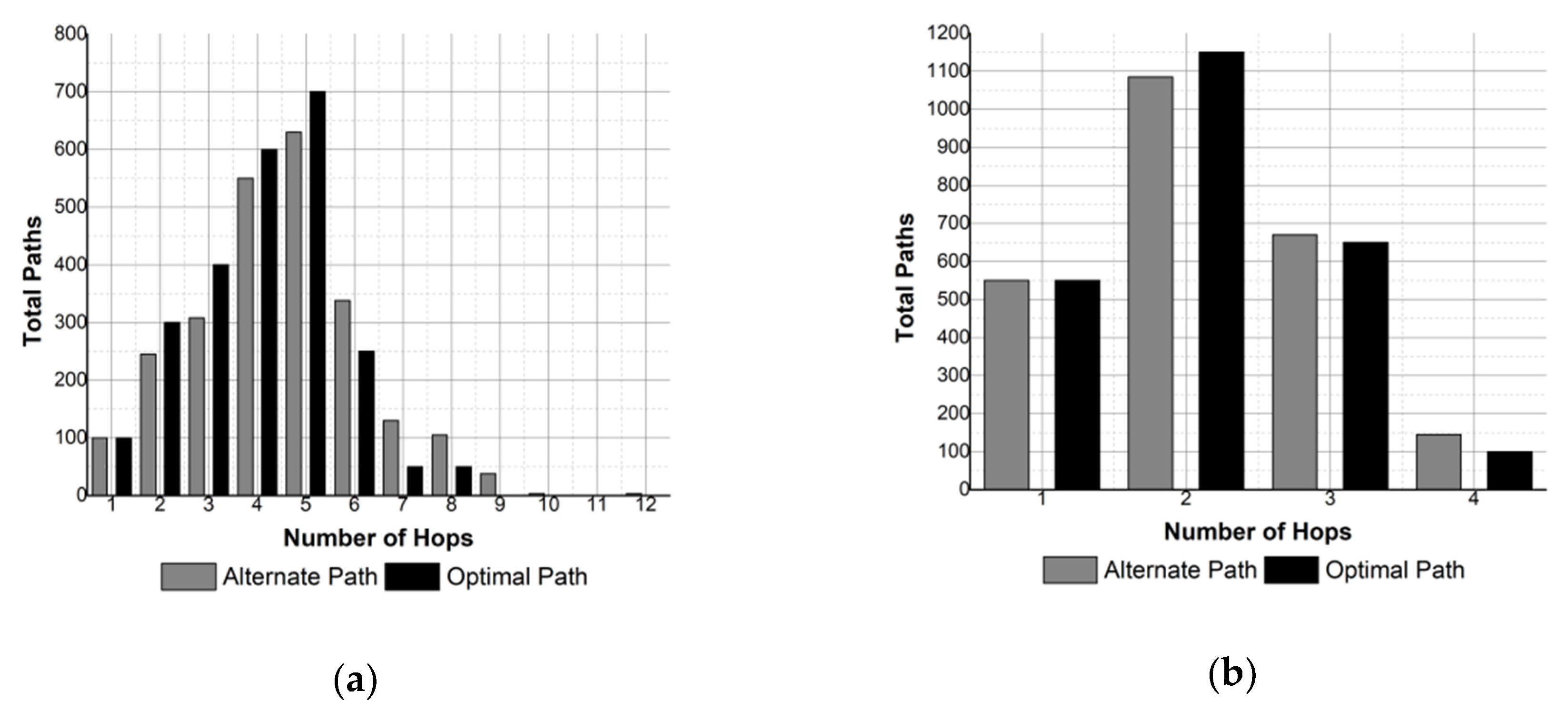 Sensors 19 03130 g014