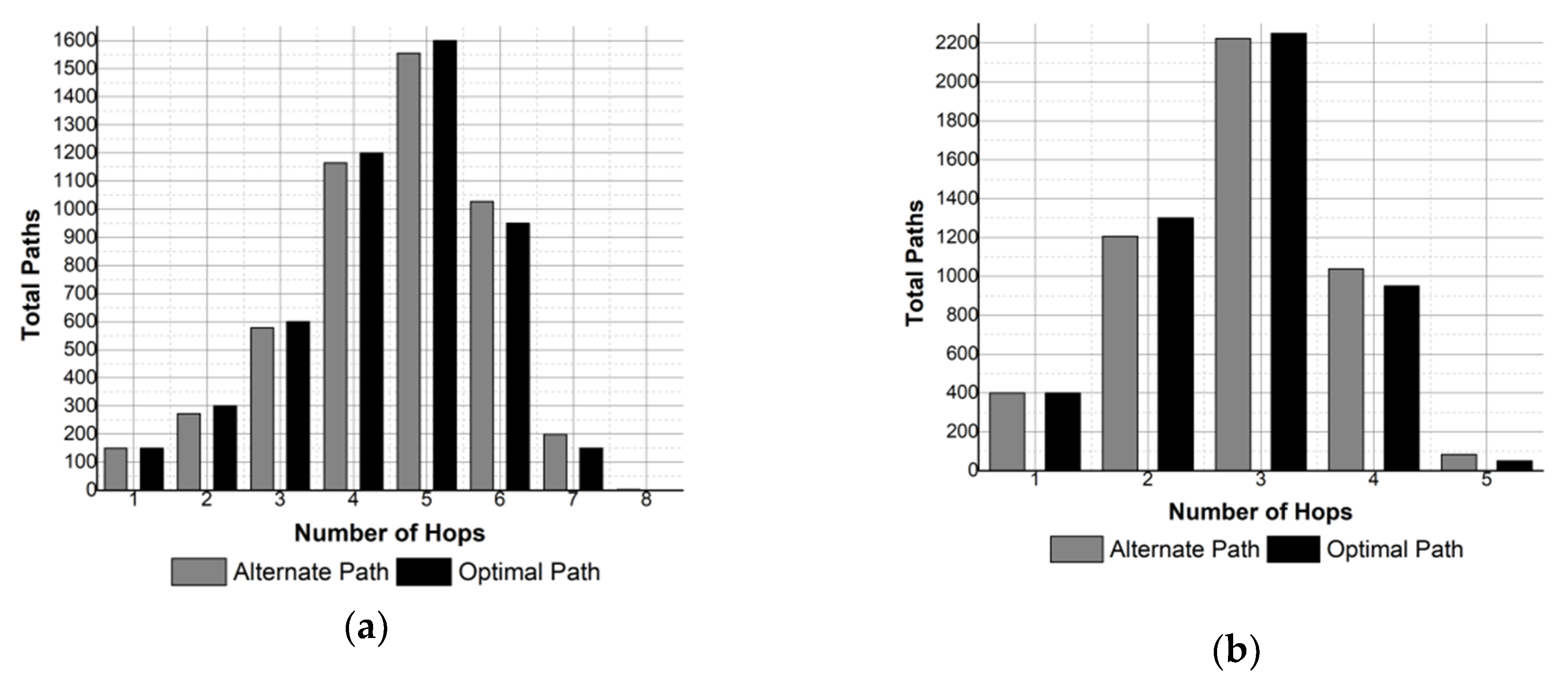 Sensors 19 03130 g015
