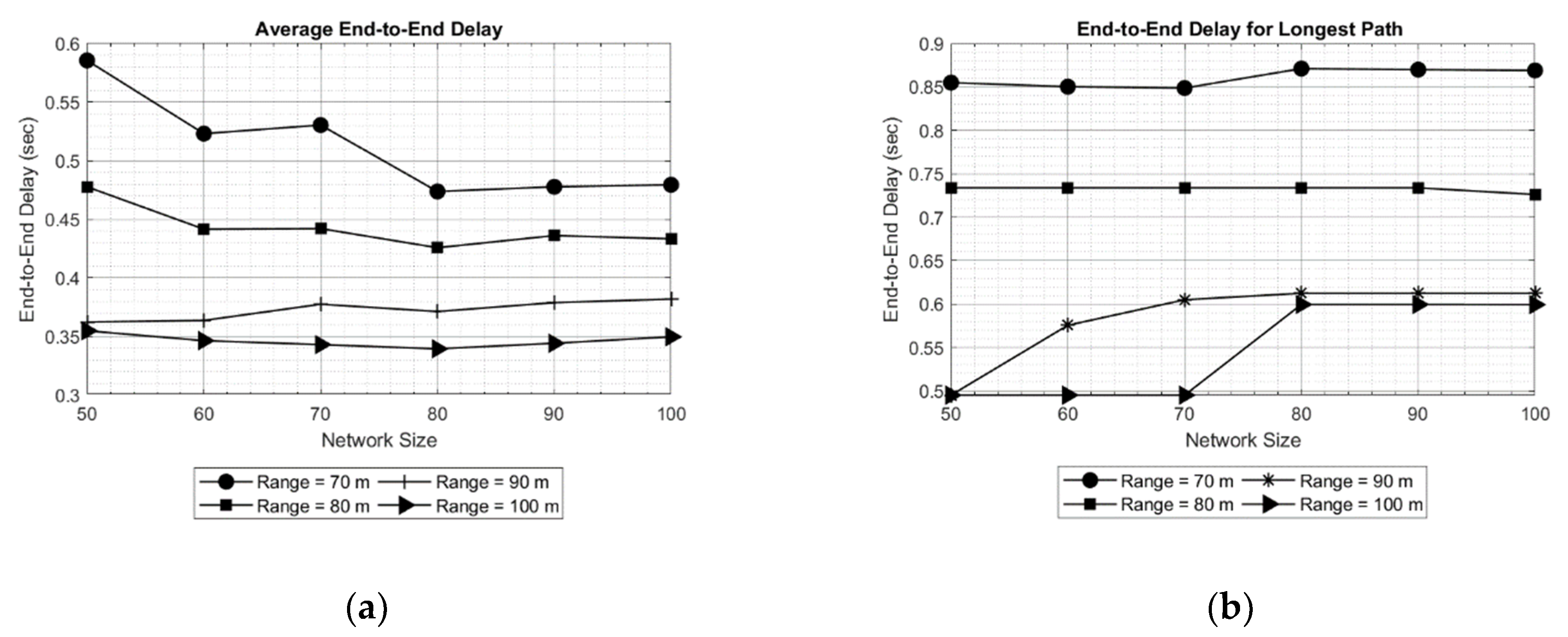 Sensors 19 03130 g018