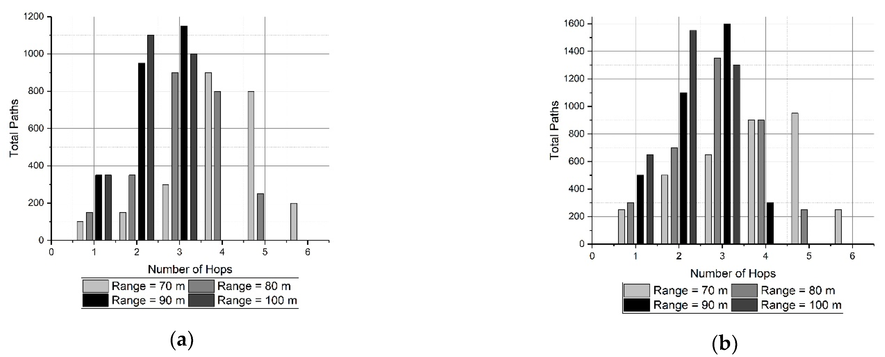 Sensors 19 03130 g019a