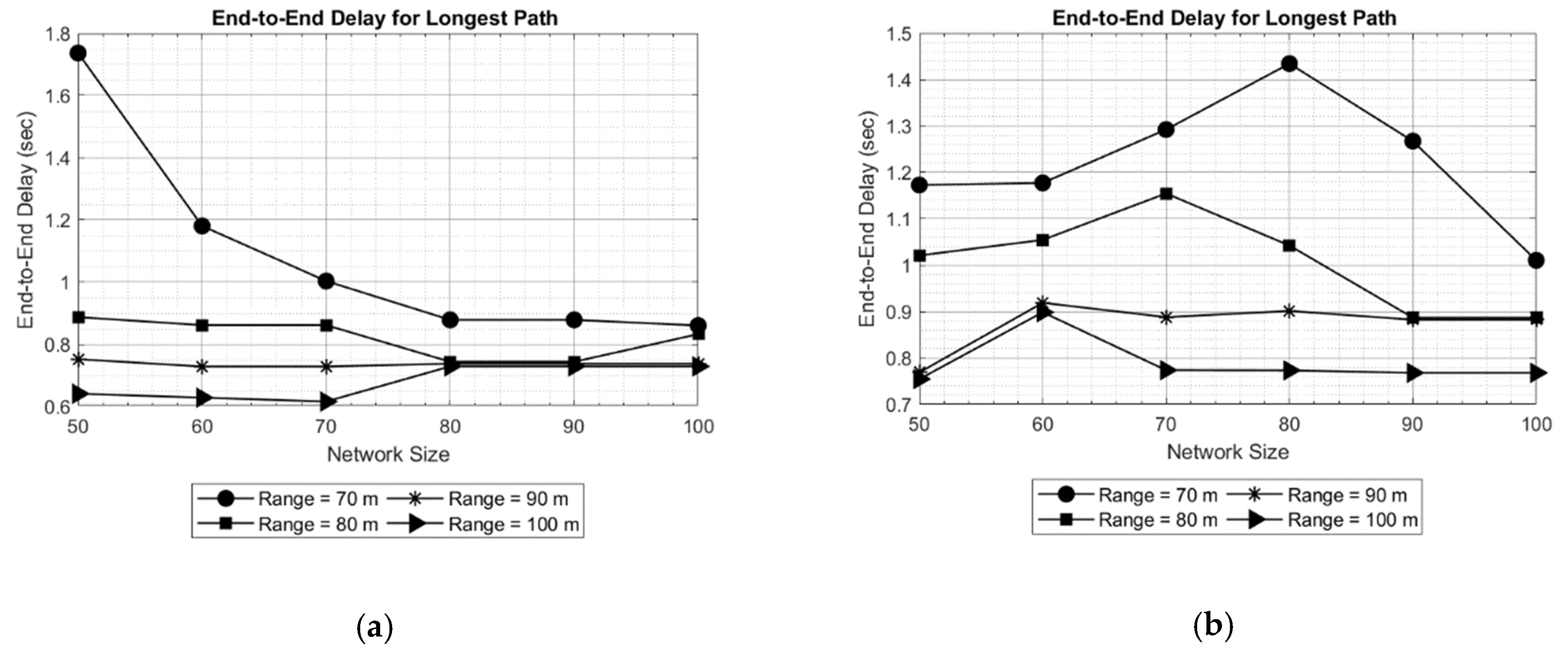 Sensors 19 03130 g020