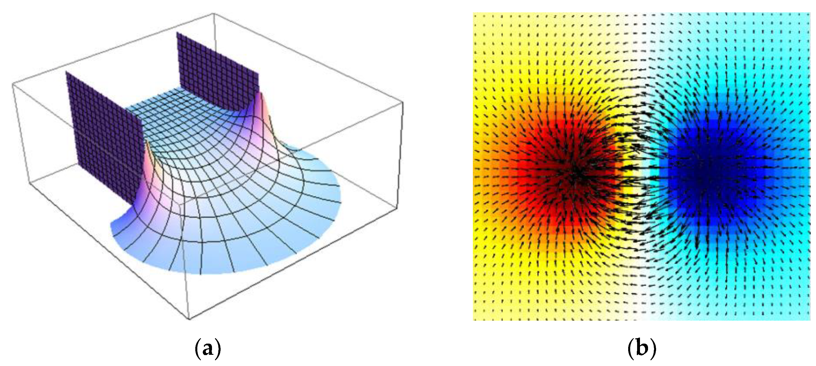 Sensors 19 03132 g001