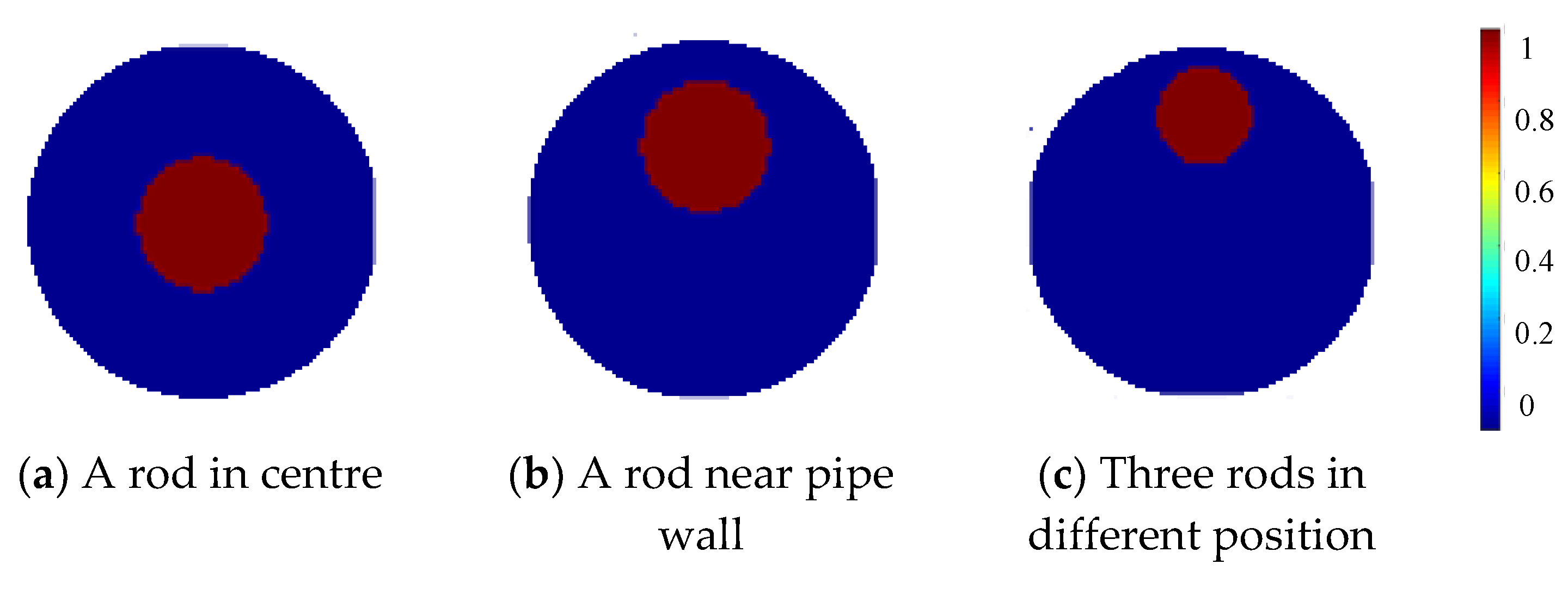 Sensors 19 03132 g004