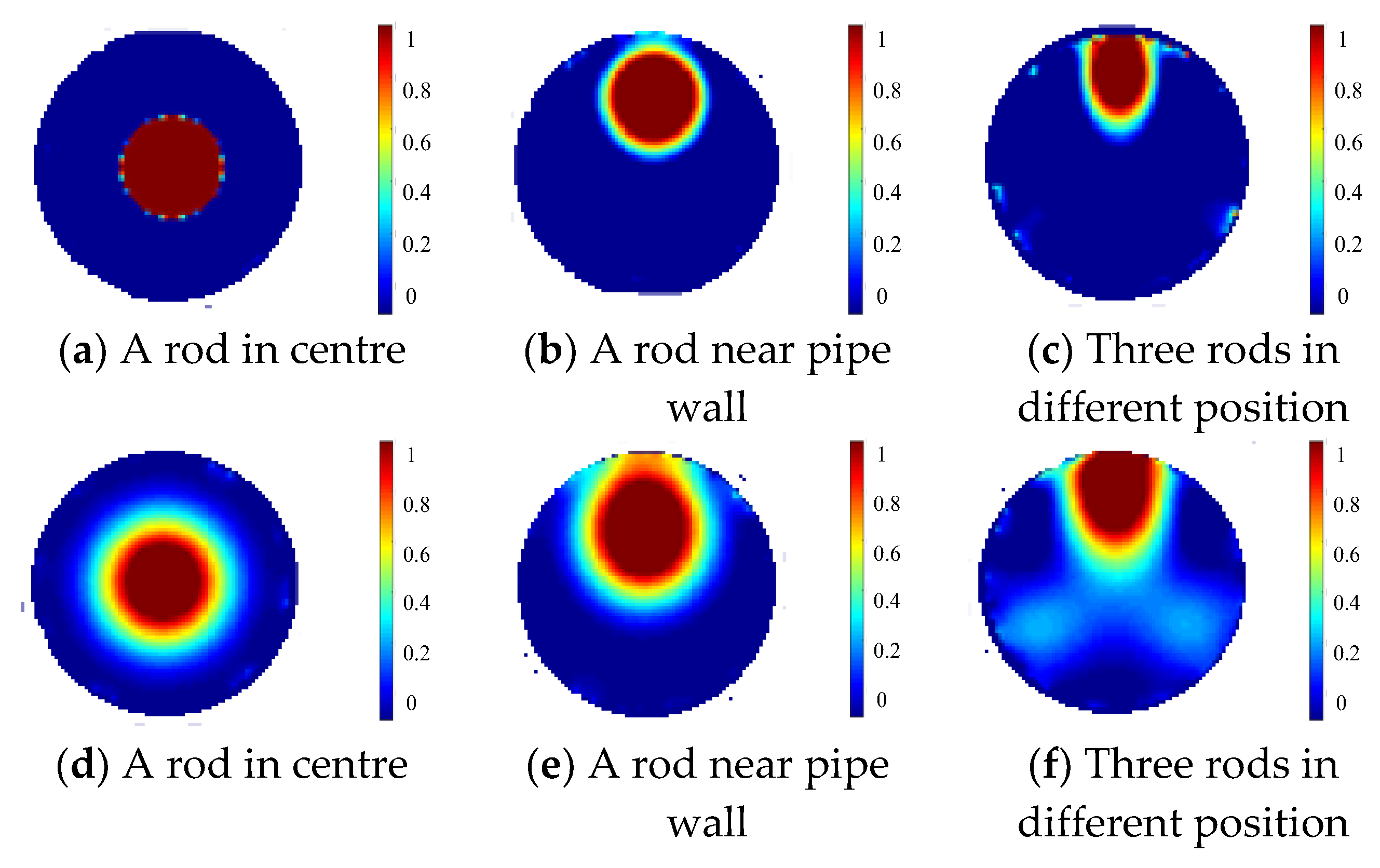 Sensors 19 03132 g006