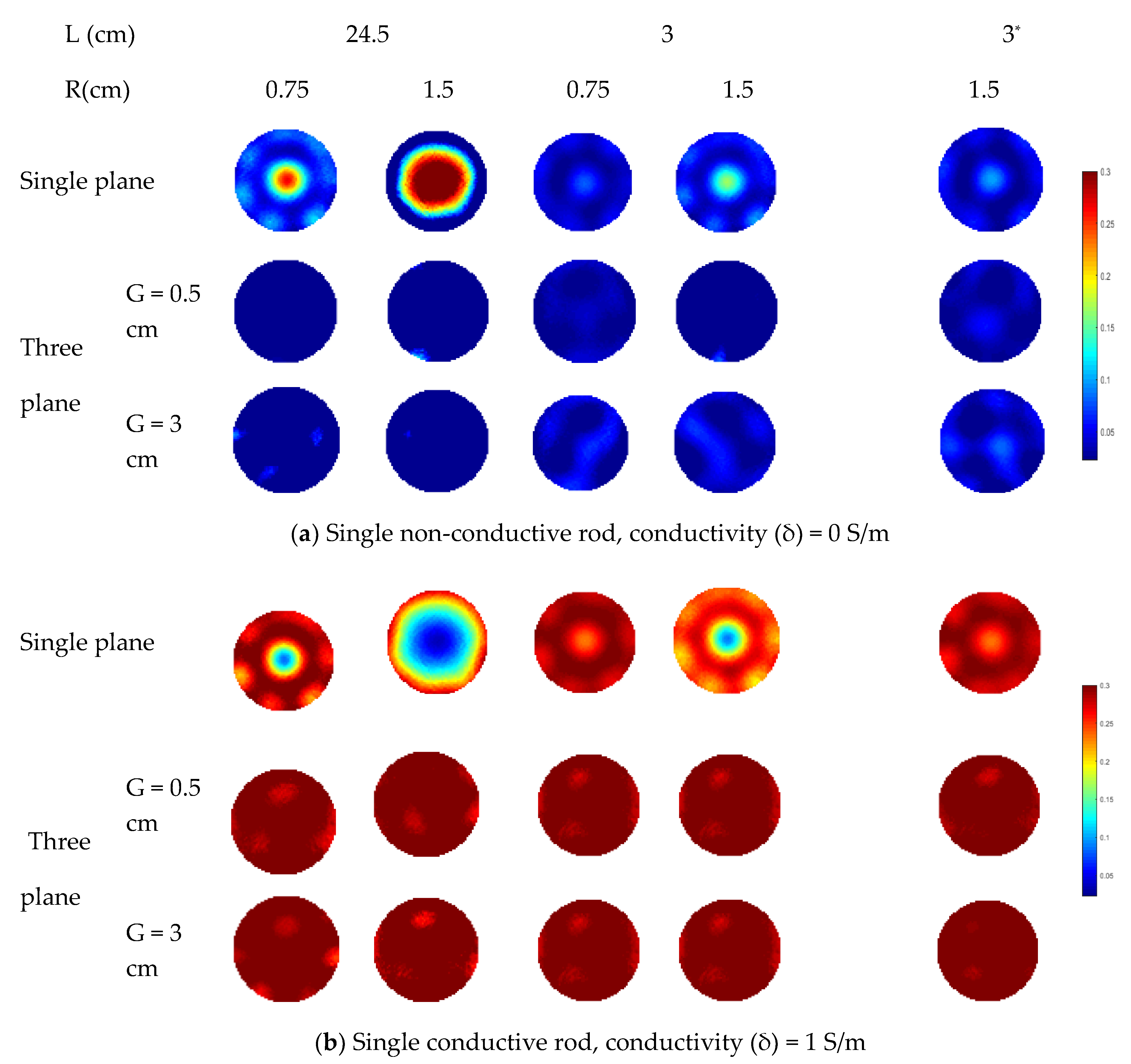 Sensors 19 03132 g008