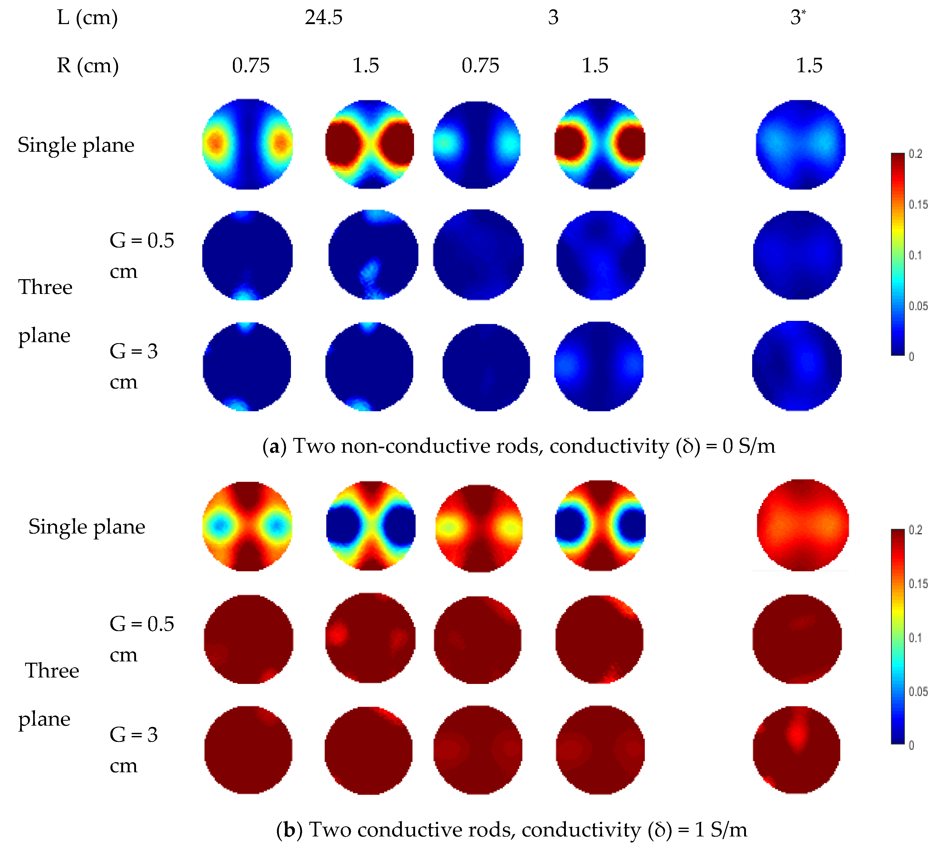 Sensors 19 03132 g009