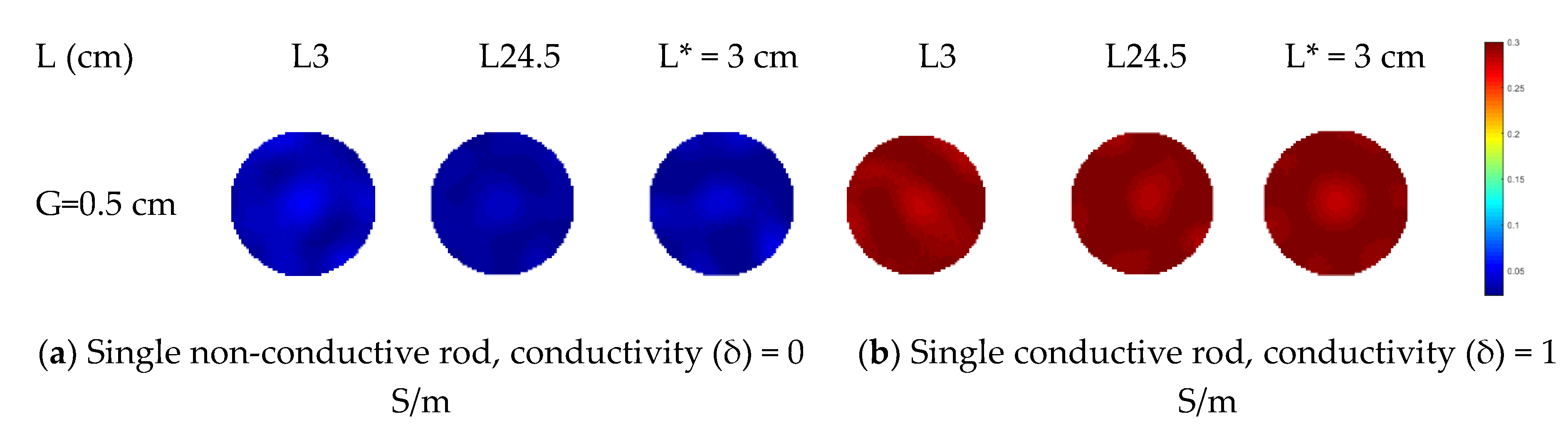 Sensors 19 03132 g012