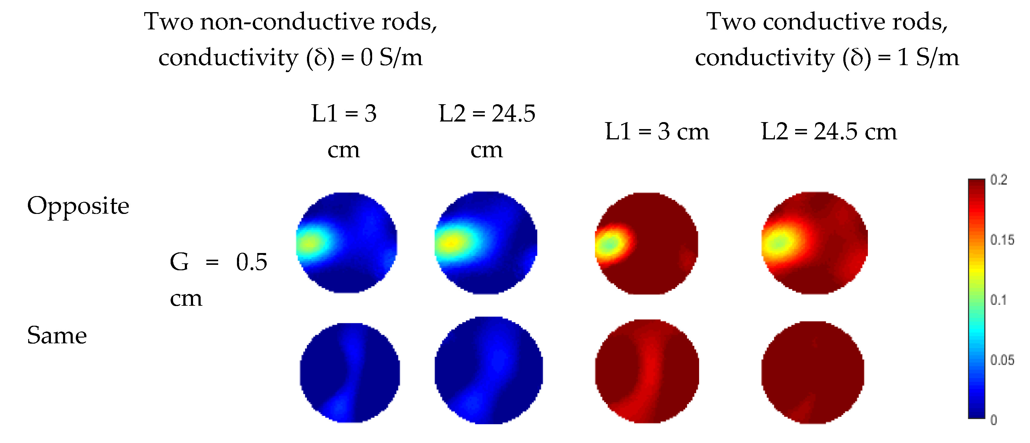 Sensors 19 03132 g013
