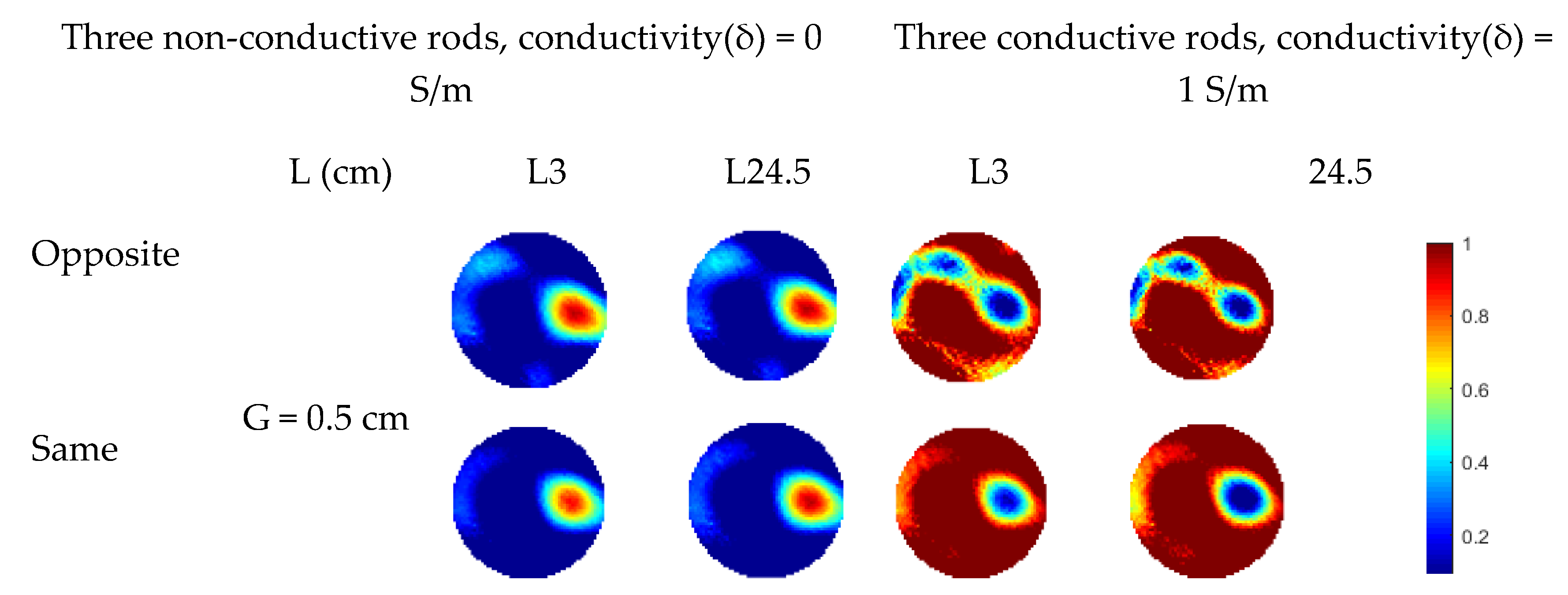 Sensors 19 03132 g014