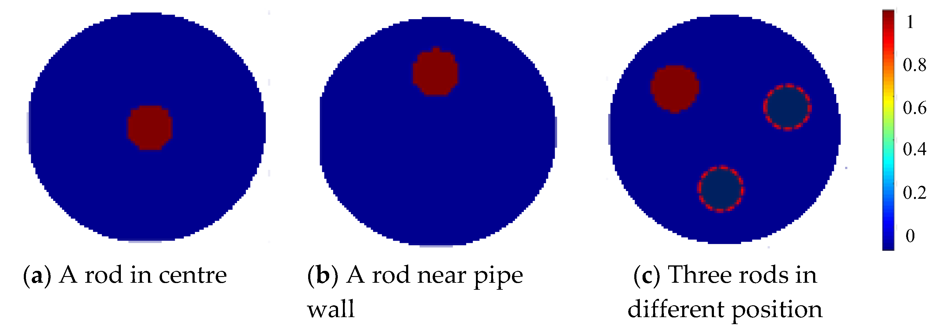 Sensors 19 03132 g015