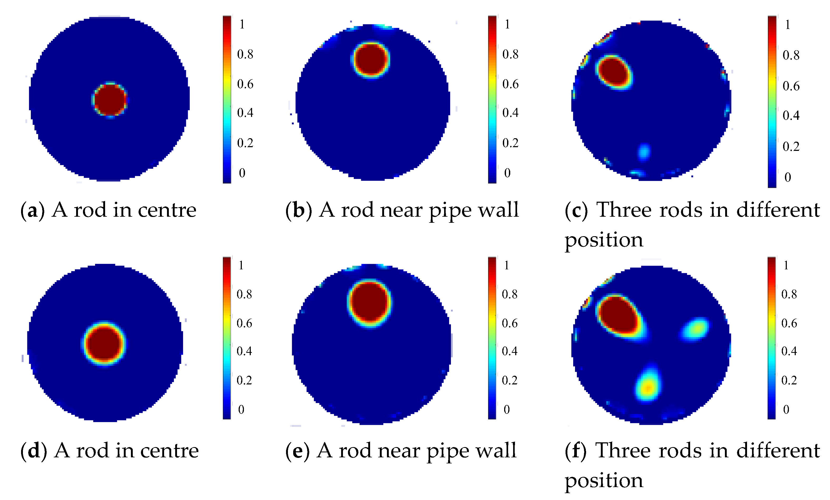 Sensors 19 03132 g016