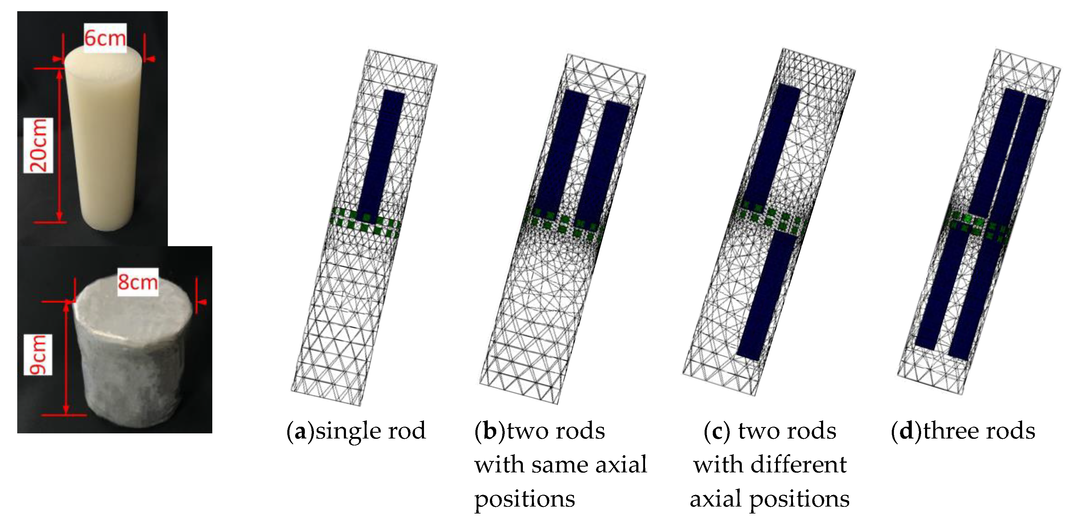 Sensors 19 03132 g017
