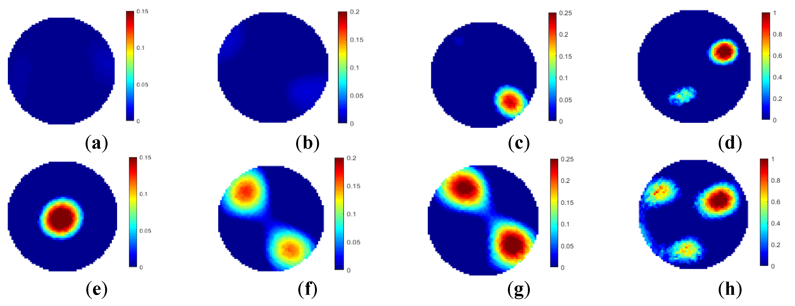 Sensors 19 03132 g018