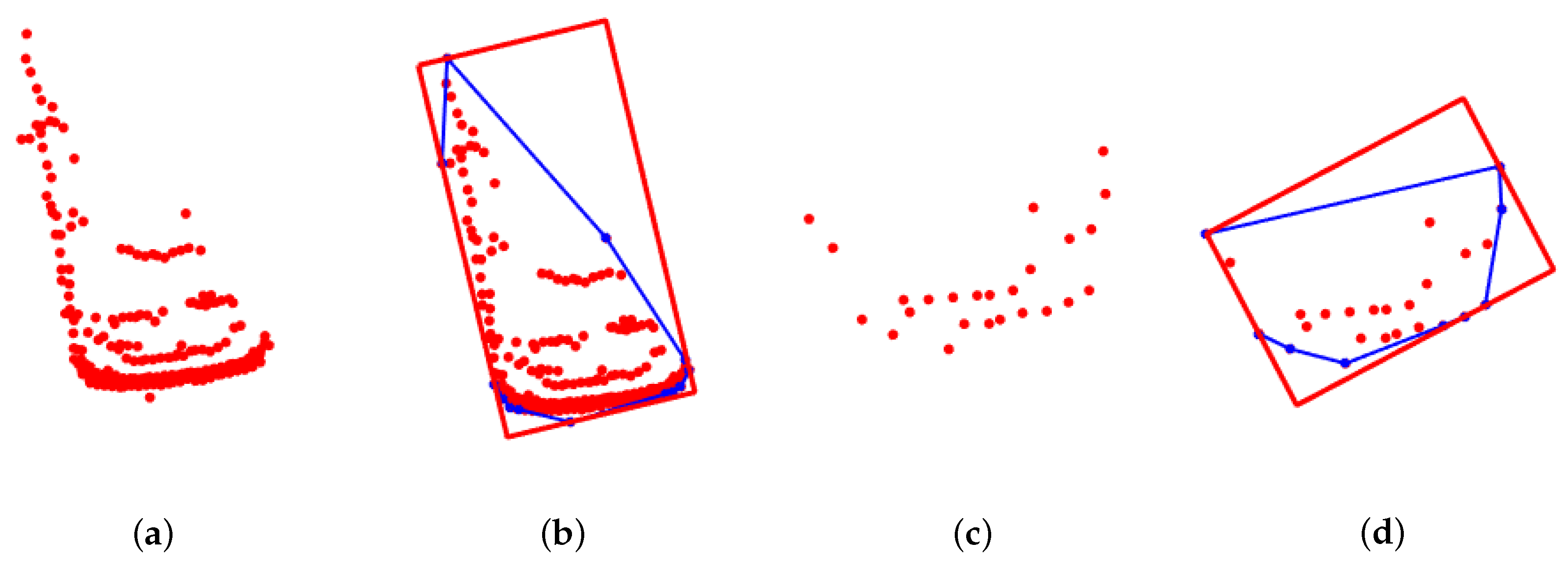 Sensors 19 03136 g001
