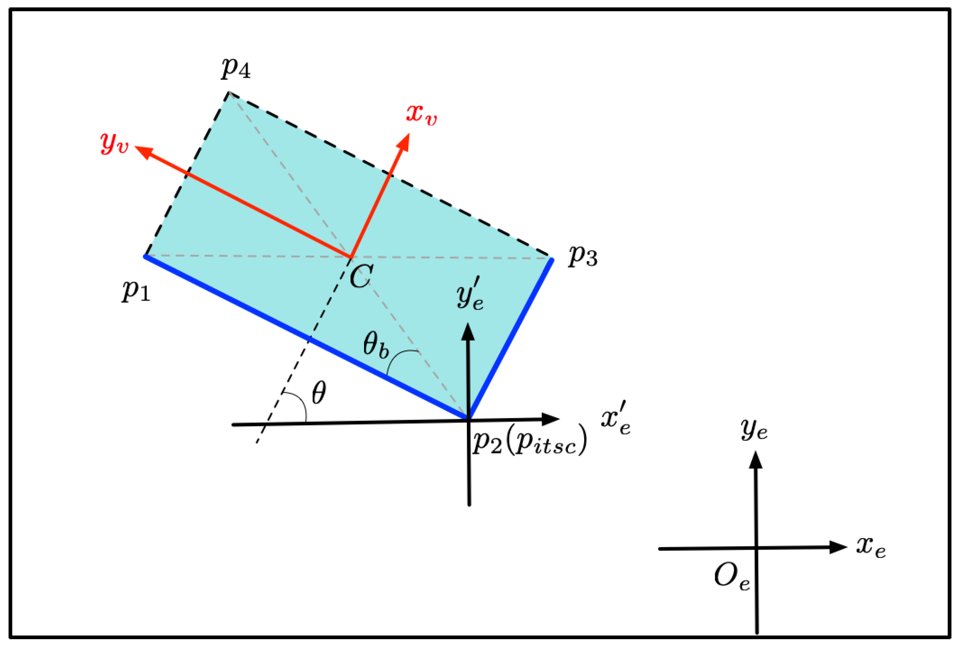 Sensors 19 03136 g004