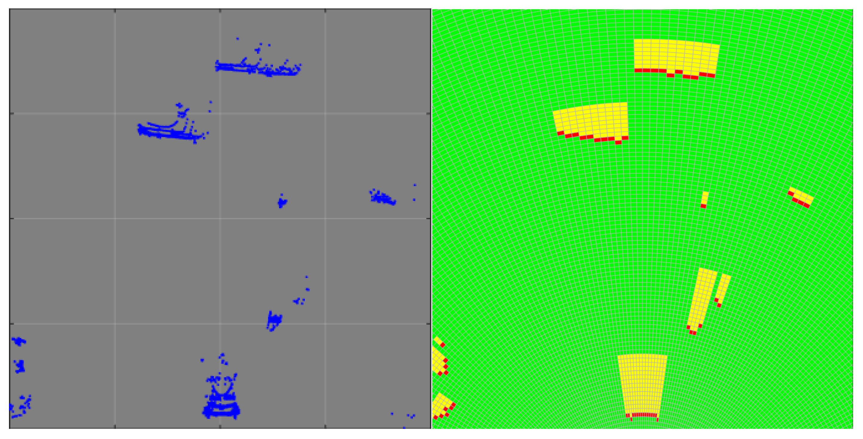 Sensors 19 03136 g006