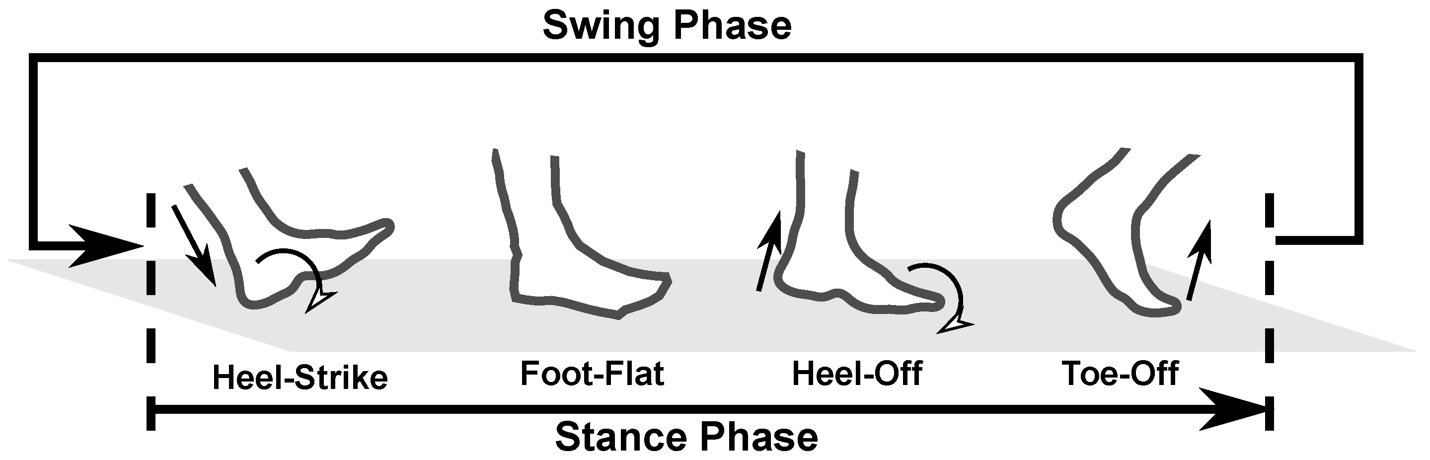 Sensors 19 03140 g004