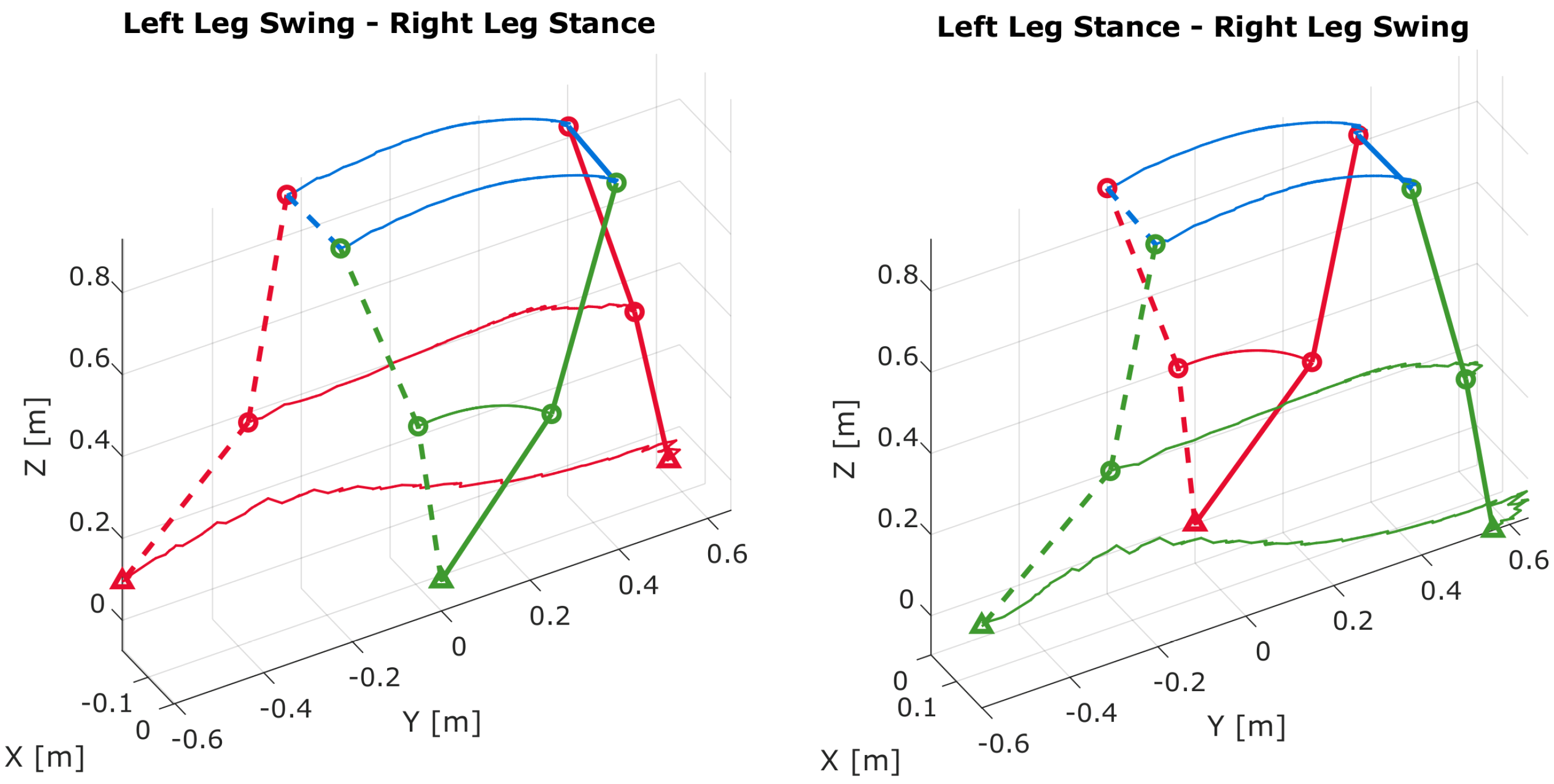 Sensors 19 03140 g013