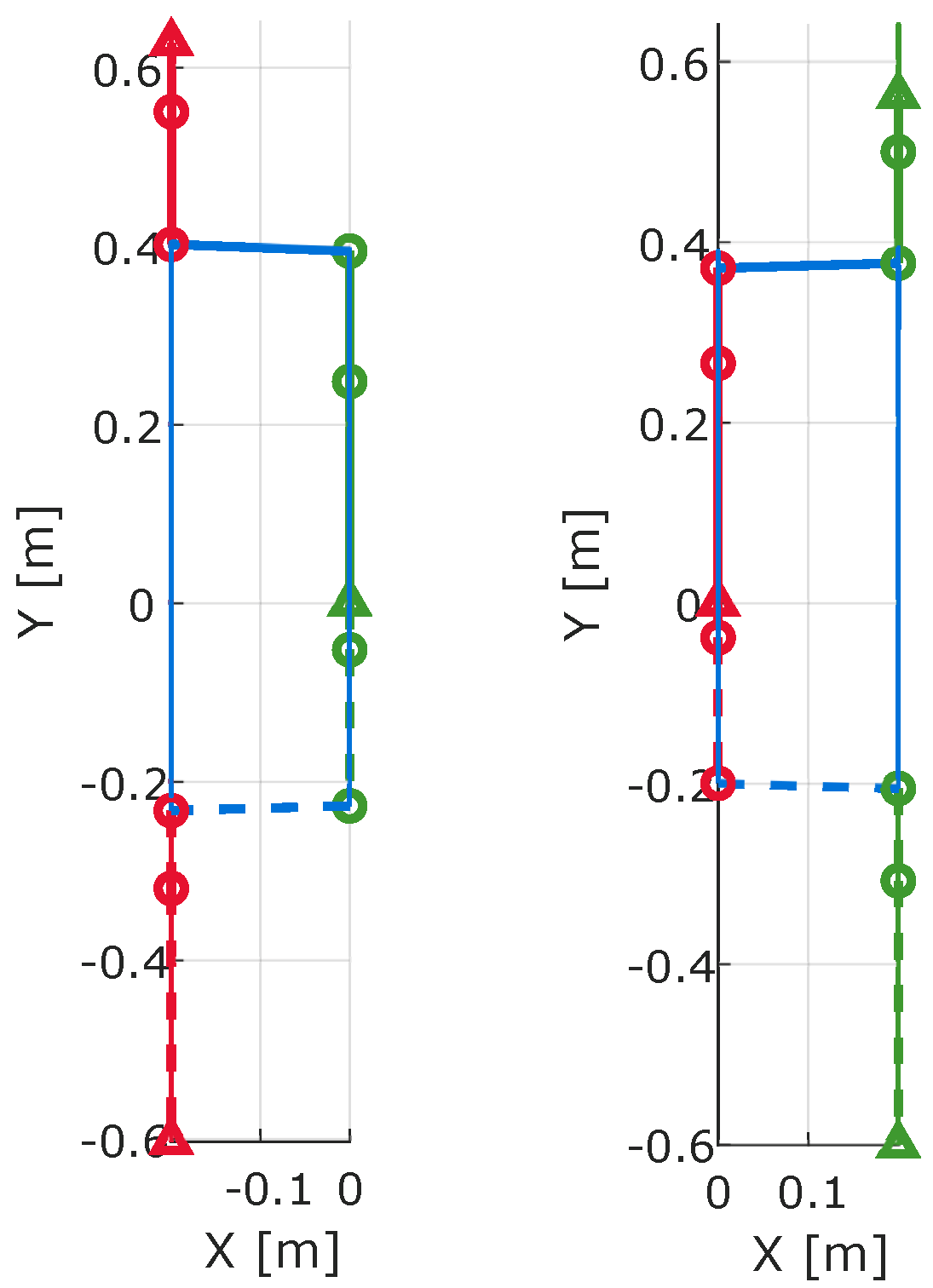Sensors 19 03140 g014