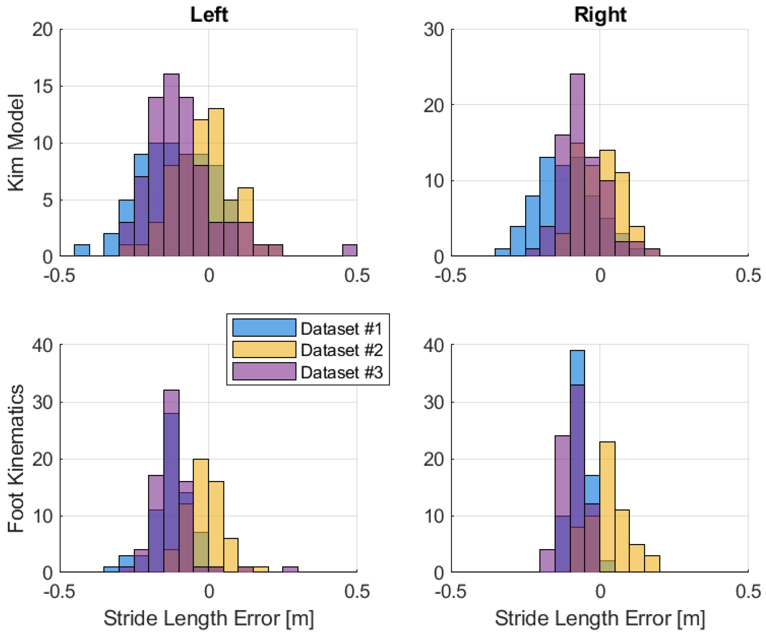 Sensors 19 03140 g016