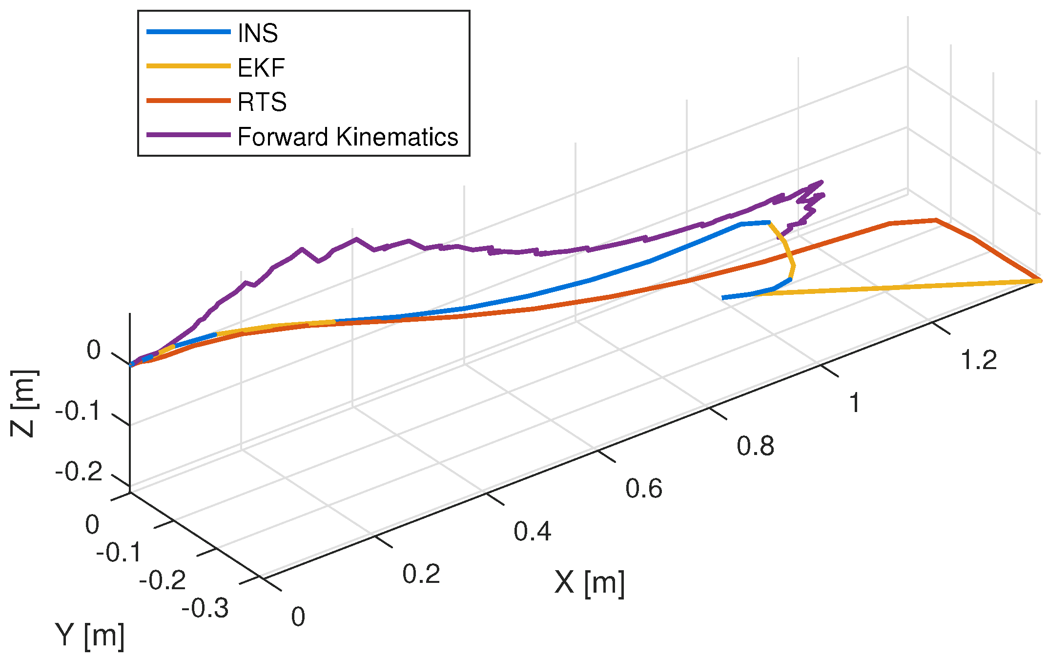 Sensors 19 03140 g017