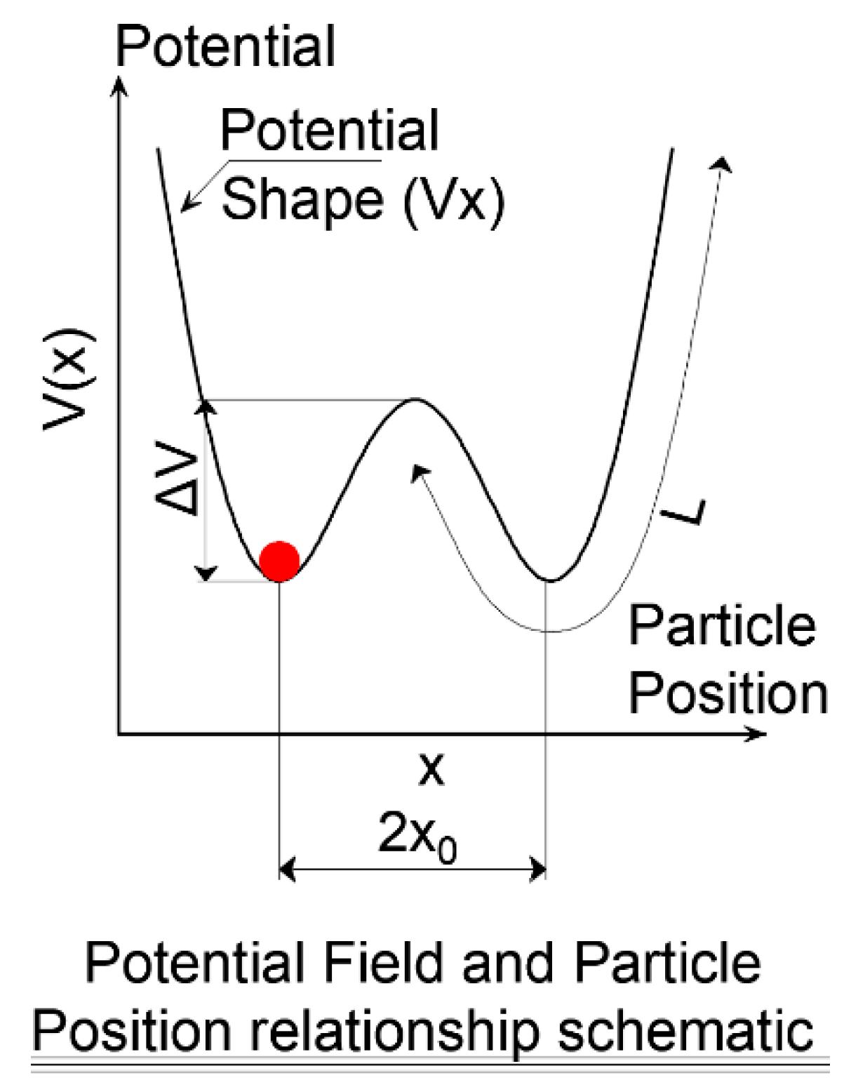 Sensors 19 03143 g003