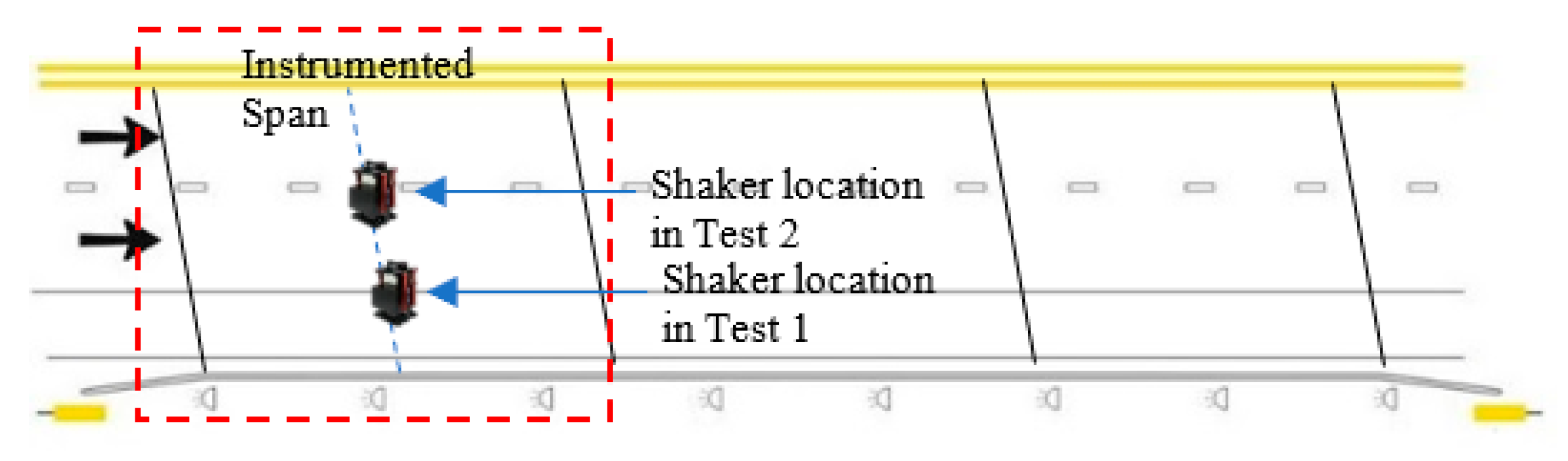 Sensors 19 03143 g013