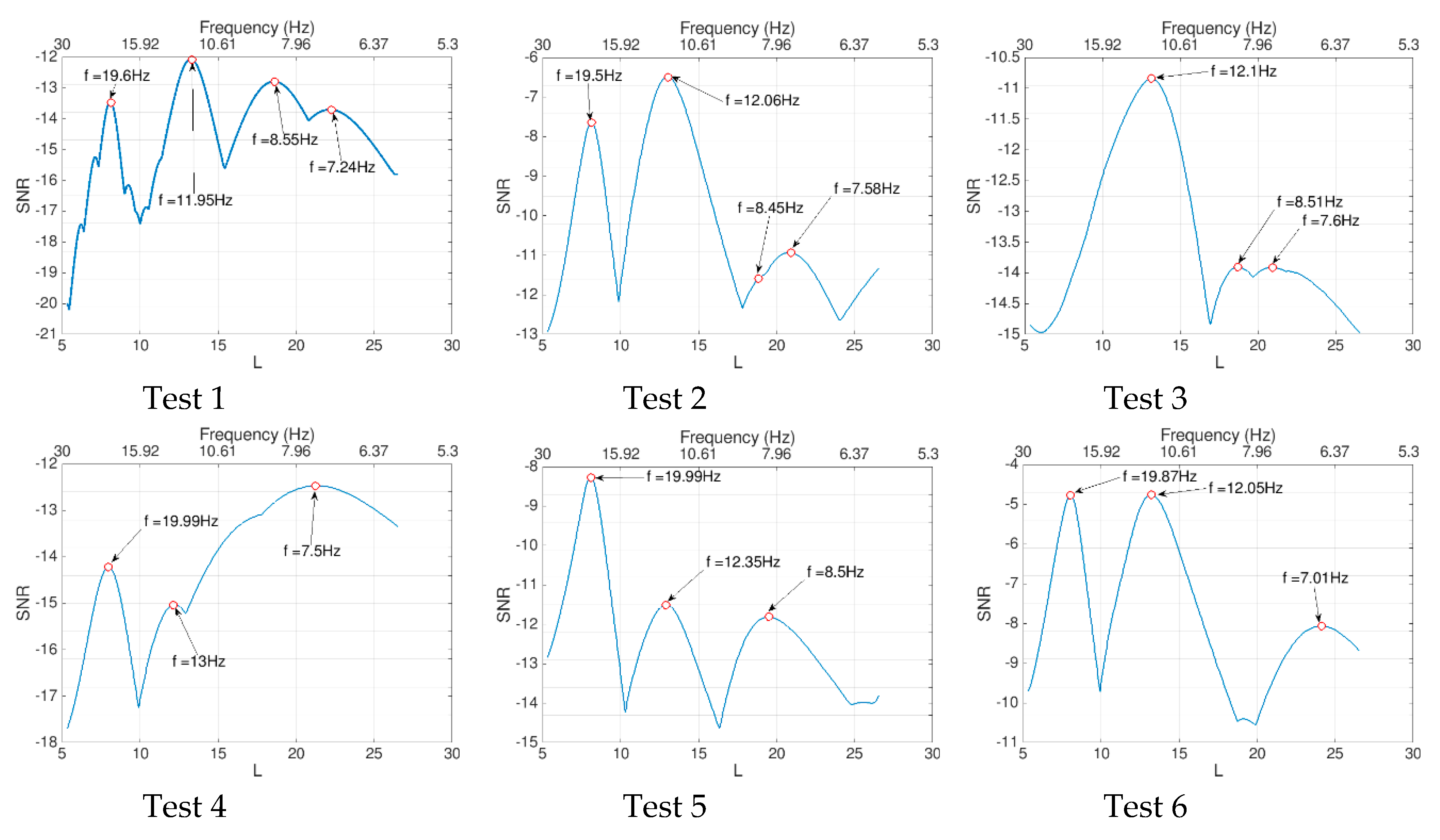 Sensors 19 03143 g017a