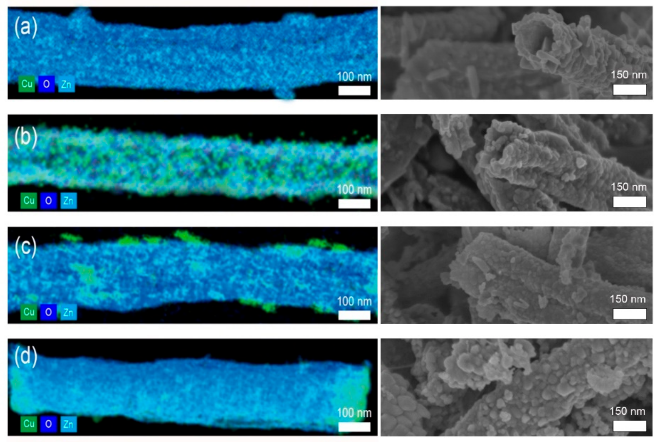 Sensors 19 03151 g004 Sensors 19 03151 g004