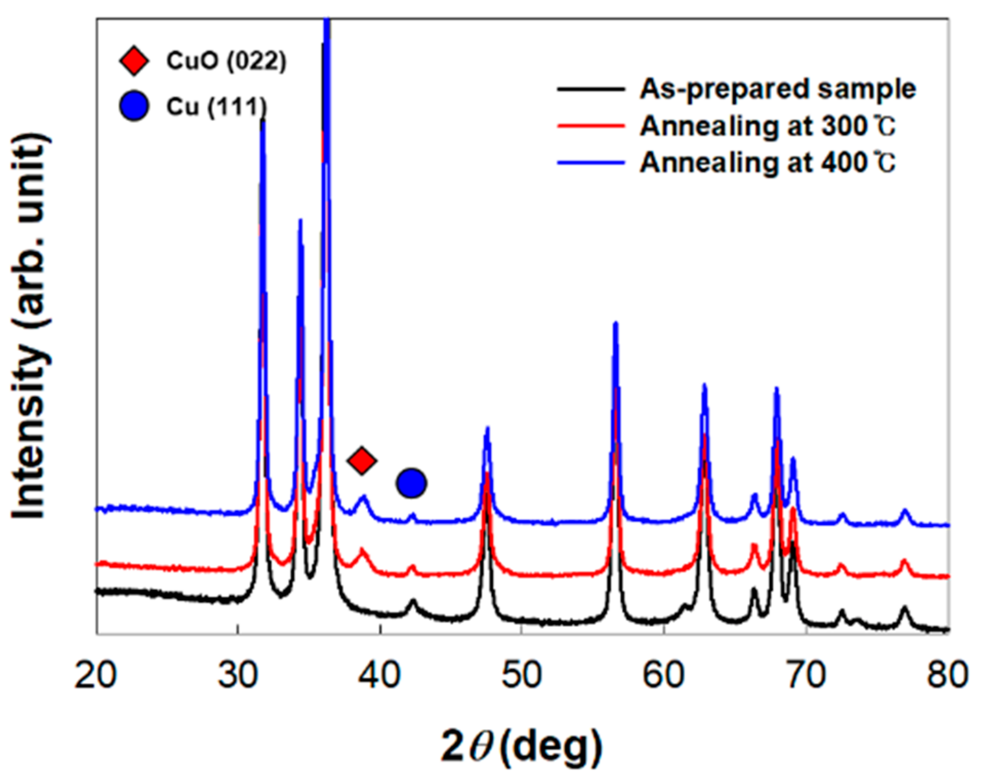 Sensors 19 03151 g007 Sensors 19 03151 g007