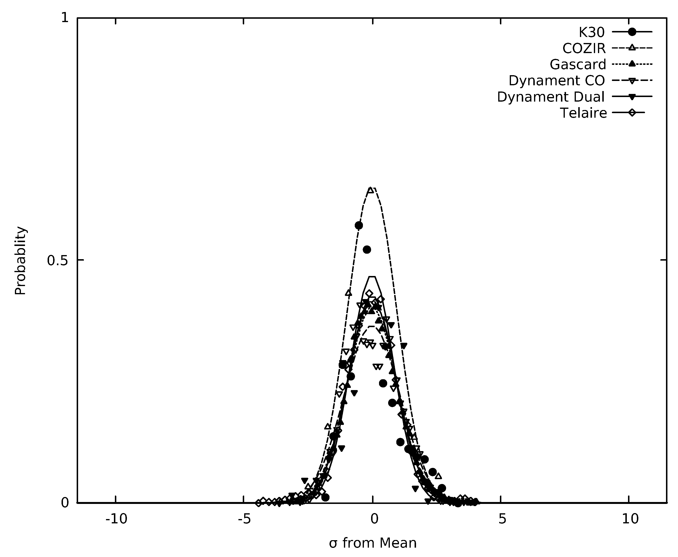 Sensors 19 03157 g006