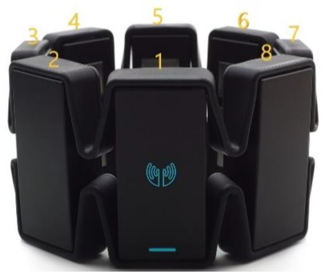 Sensors 19 03170 g001