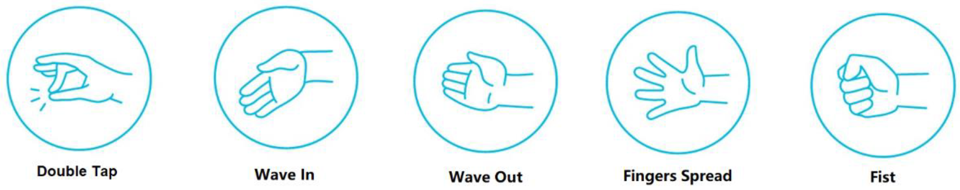 Sensors 19 03170 g002