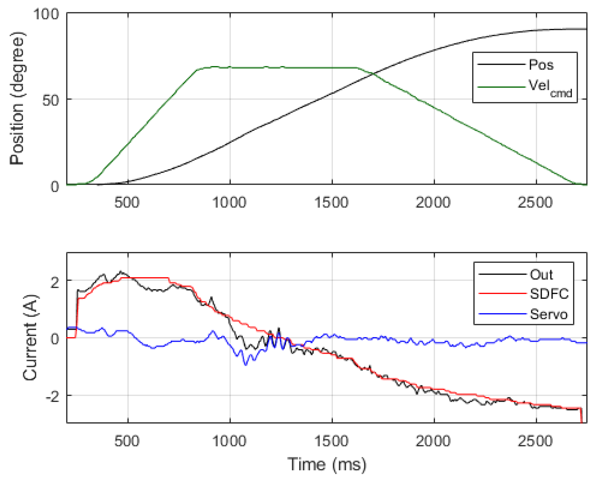 Sensors 19 03171 g011