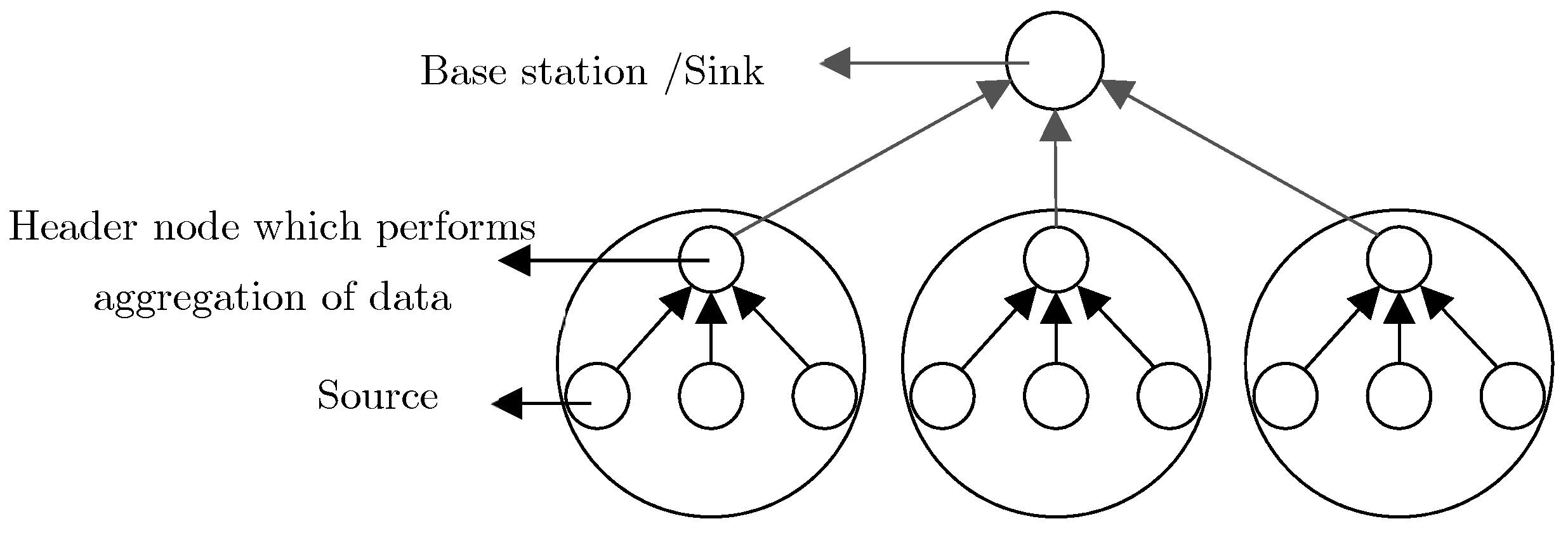 Sensors 19 03173 g003